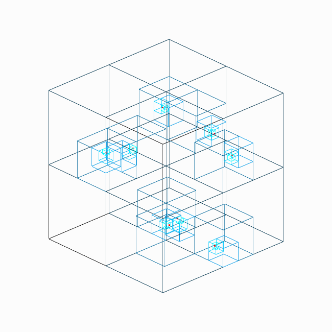 Octree
